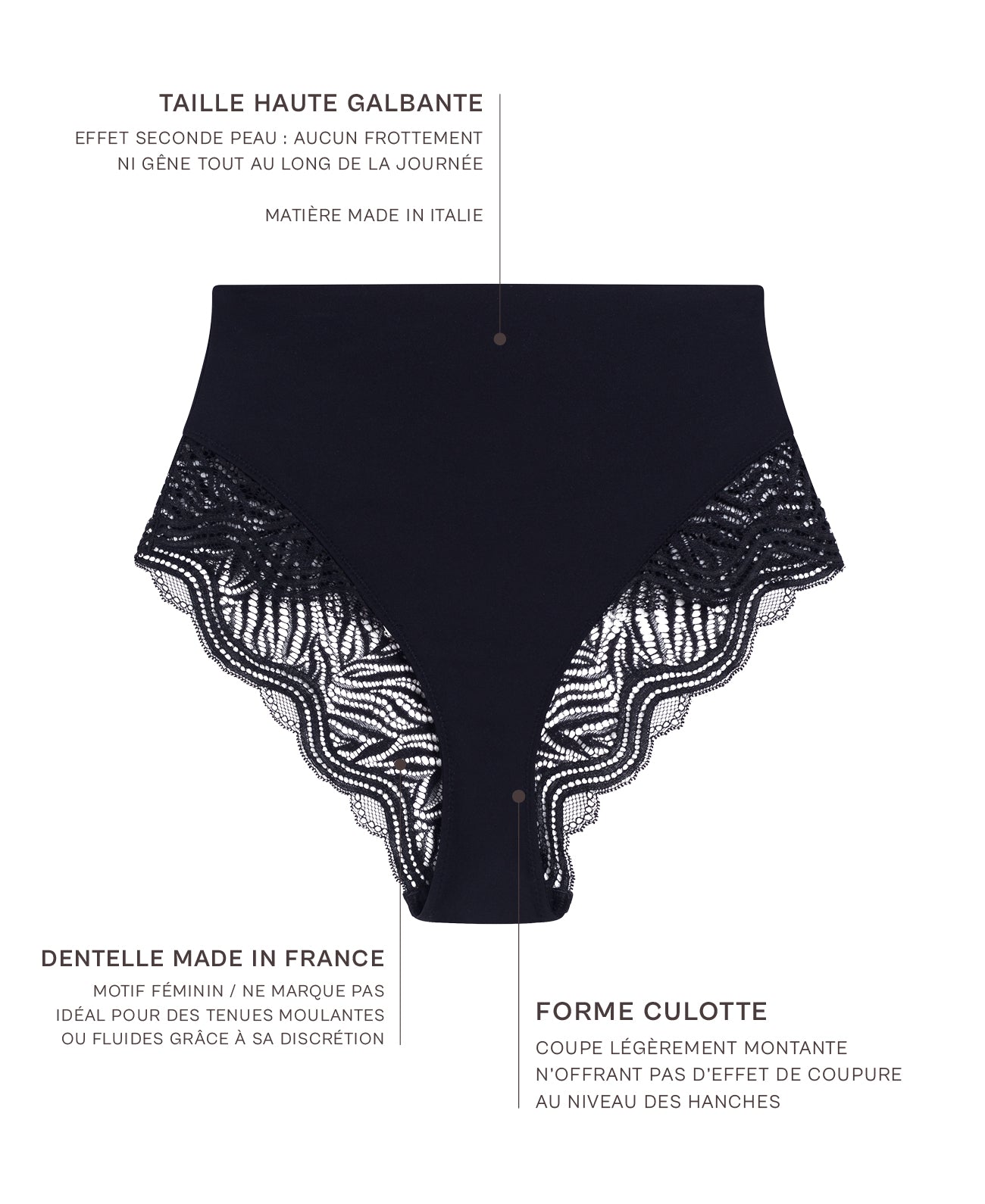 Culotte Jane